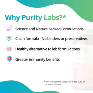 PURITY LABS - Purity Labs Omega 3 Fish Oil 3000Mg. 180 Capsulas Blandas - The Red Vitamin MX - Suplementos Alimenticios - {{ shop.shopifyCountryName }}
