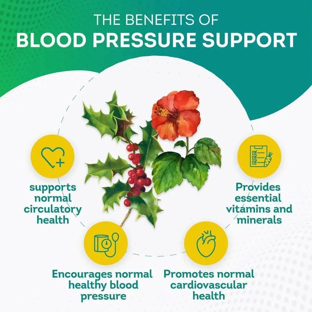 PUREPREMIUM SUPPLEMENTS - PurePremium Blood Pressure 90 Capsulas - The Red Vitamin MX - Suplementos Alimenticios - {{ shop.shopifyCountryName }}