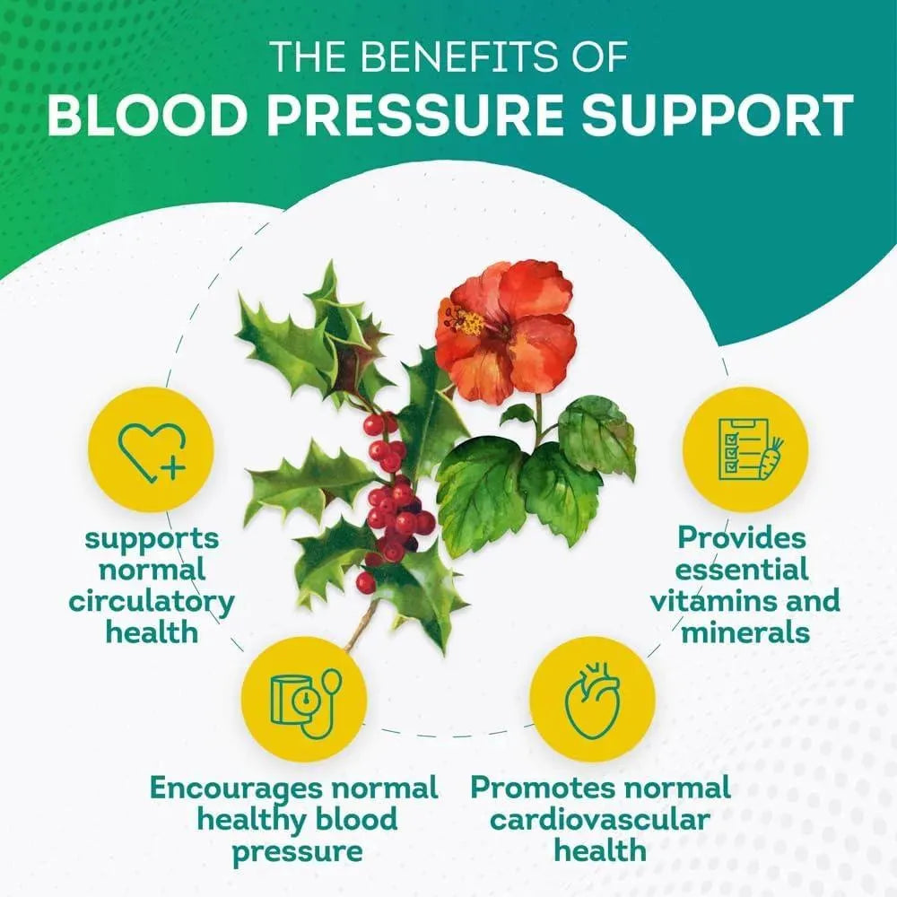 PUREPREMIUM SUPPLEMENTS - PurePremium Blood Pressure 180 Capsulas - The Red Vitamin MX - Suplementos Alimenticios - {{ shop.shopifyCountryName }}