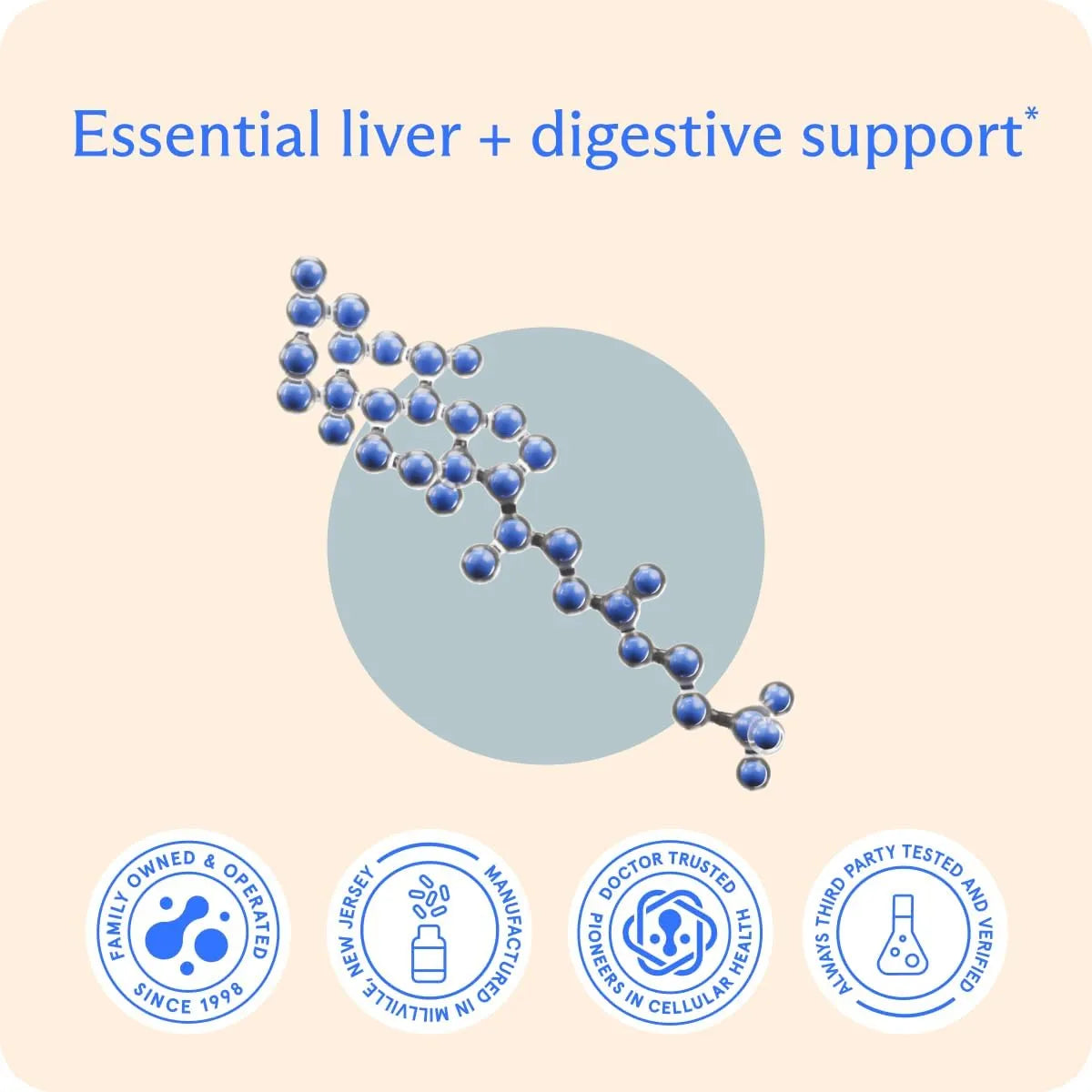 BODYBIO - BodyBio Tudca for Liver Health 60 Capsulas - The Red Vitamin MX - Suplementos Alimenticios - {{ shop.shopifyCountryName }}