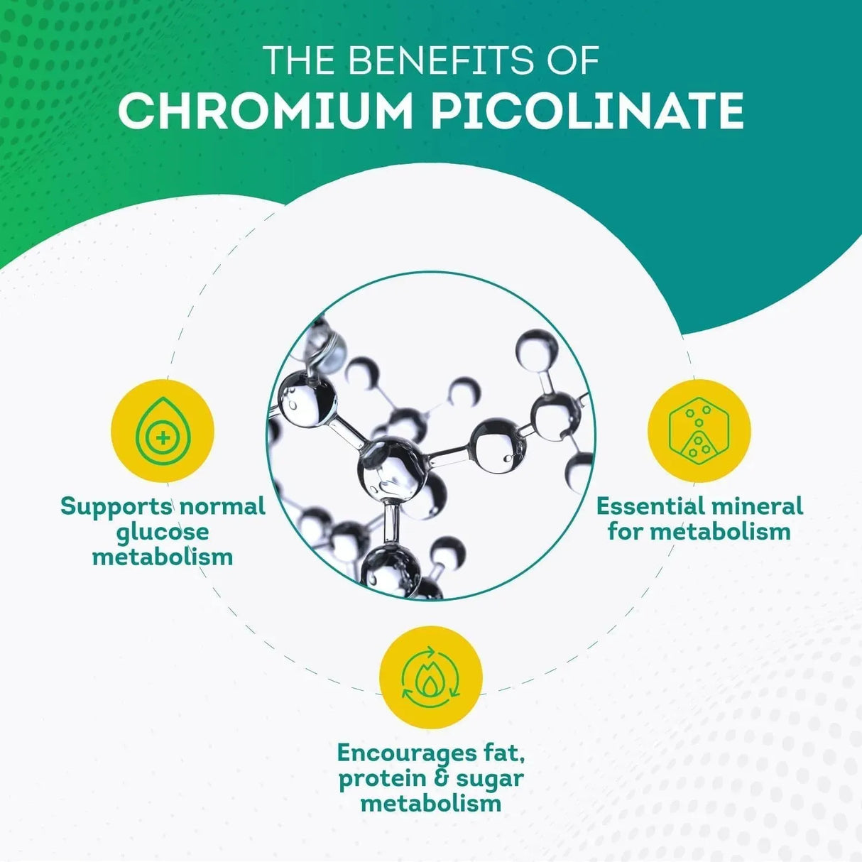 PUREPREMIUM SUPPLEMENTS - PurePremium Chromium Picolinate 200mcg 100 Capsulas - The Red Vitamin MX - Suplementos Alimenticios - {{ shop.shopifyCountryName }}