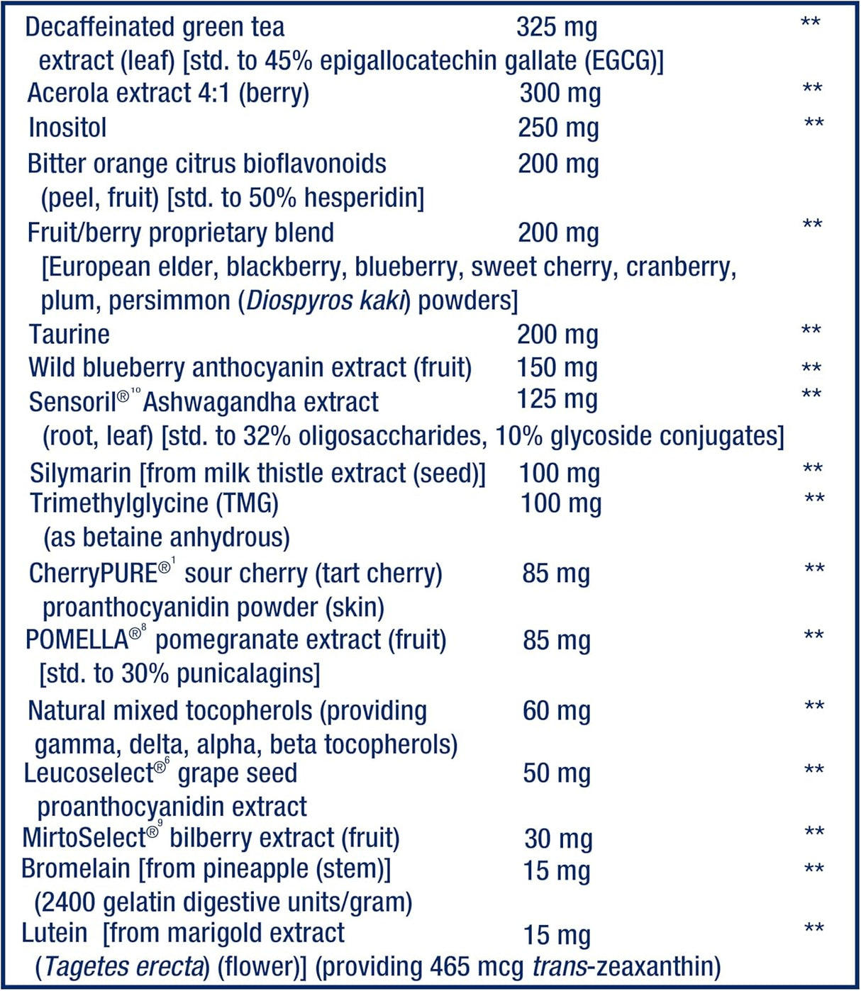 Life Extension Mix 360 Capsulas