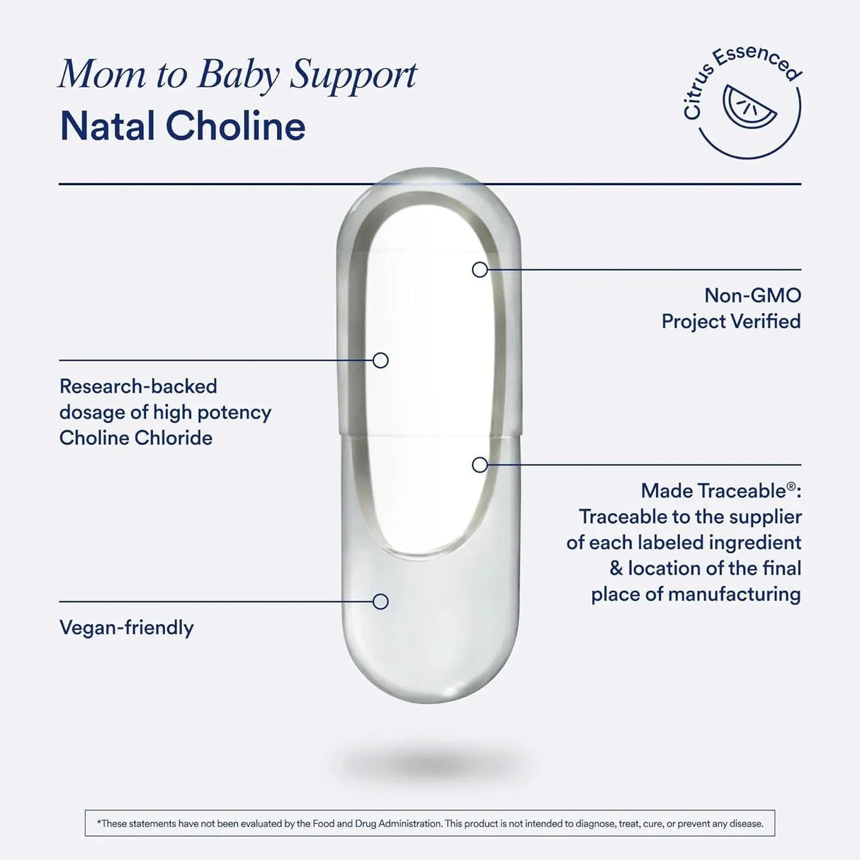 RITUAL - Ritual Natal Choline 550Mg. 60 Capsulas - The Red Vitamin MX - Suplementos Alimenticios - {{ shop.shopifyCountryName }}