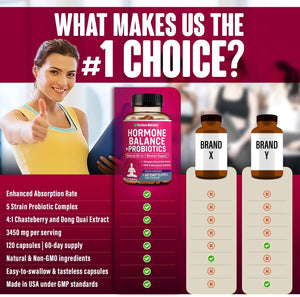 RAINBOW NUTRIENTS - Rainbow Nutrients Hormone Balance + Probiotics for Women 120 Capsulas - The Red Vitamin MX - Suplementos Alimenticios - {{ shop.shopifyCountryName }}