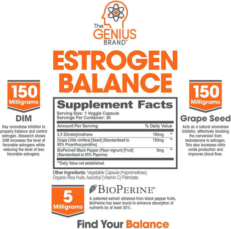 Genius Estrogen Balance DIM Supplement 30 Capsulas