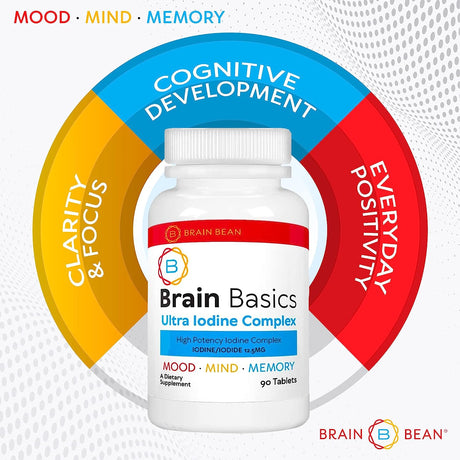 Brain Basics Ultra Iodine Complex Supplement 12.5Mg. 90 Tabletas
