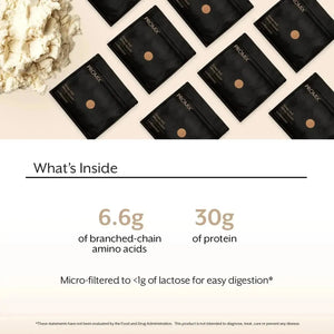 PROMIX - Promix Grass-Fed Whey Protein Isolate Powder Unflavored 2.5 Lbs. - The Red Vitamin MX - Suplementos Alimenticios - {{ shop.shopifyCountryName }}