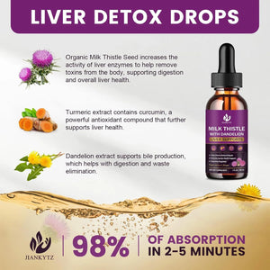 JIANKYTZ - JIANKYTZ Milk Thistle Liver Cleanse Detox & Repair 1 Fl.Oz. 2 Pack - The Red Vitamin MX - Suplementos Alimenticios - {{ shop.shopifyCountryName }}