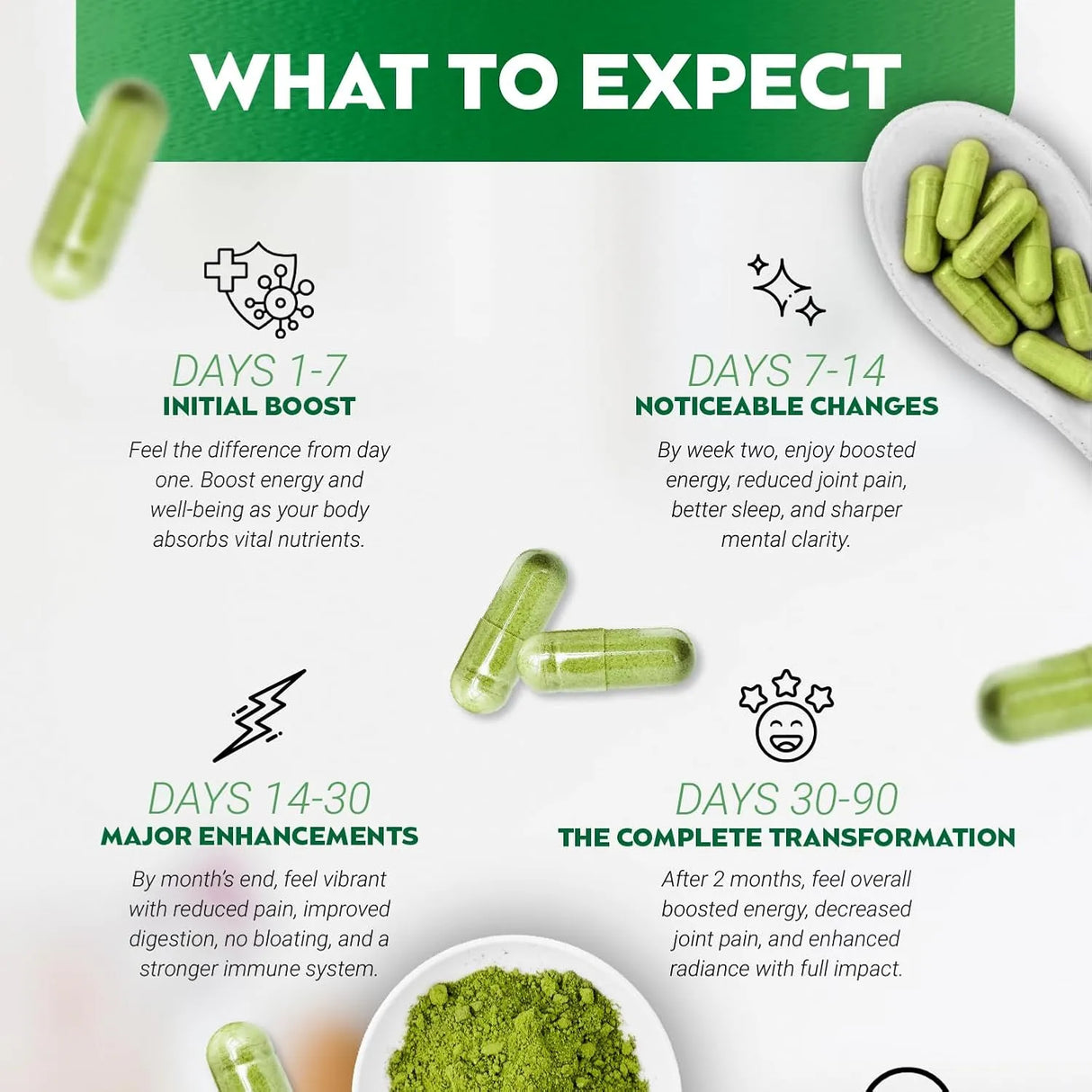 ROSABELLA - Rosabella Moringa 60 Capsulas - The Red Vitamin MX - Suplementos Alimenticios - {{ shop.shopifyCountryName }}
