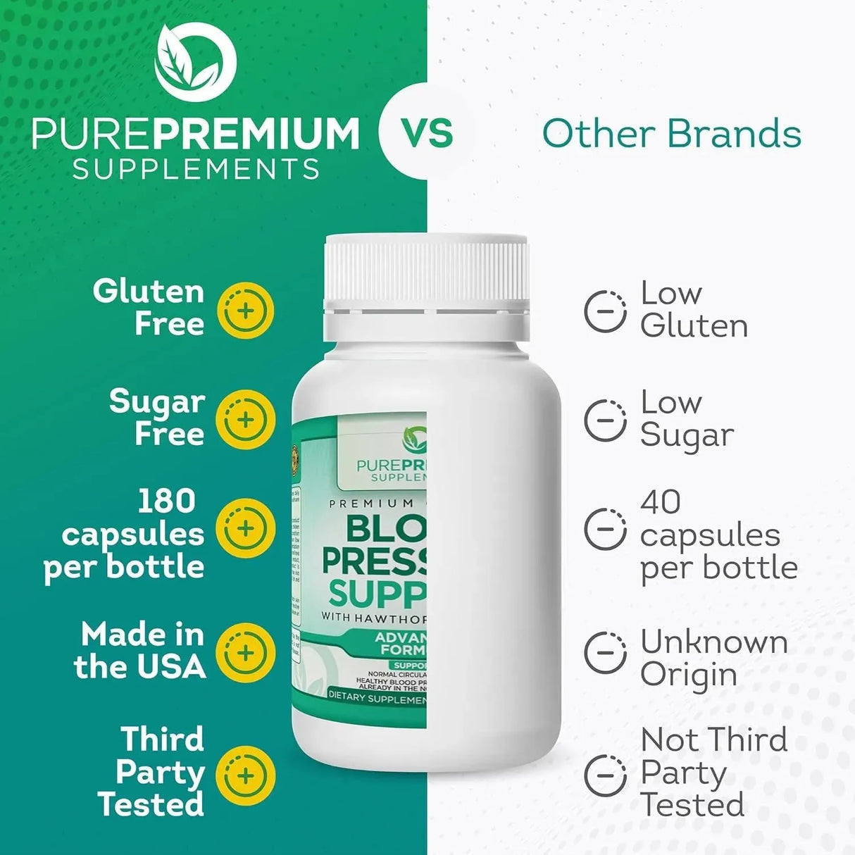 PUREPREMIUM SUPPLEMENTS - PurePremium Blood Pressure 180 Capsulas - The Red Vitamin MX - Suplementos Alimenticios - {{ shop.shopifyCountryName }}