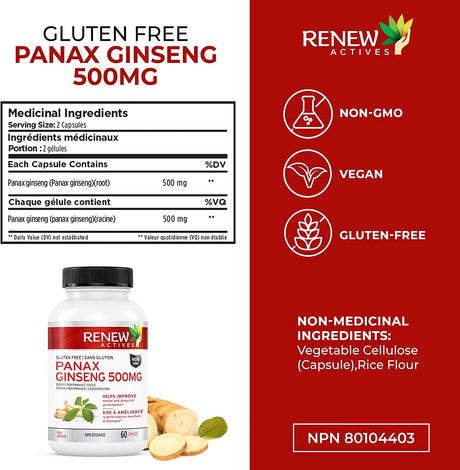 Renew Actives Panax Ginseng Supplement 500Mg. 60 Capsulas