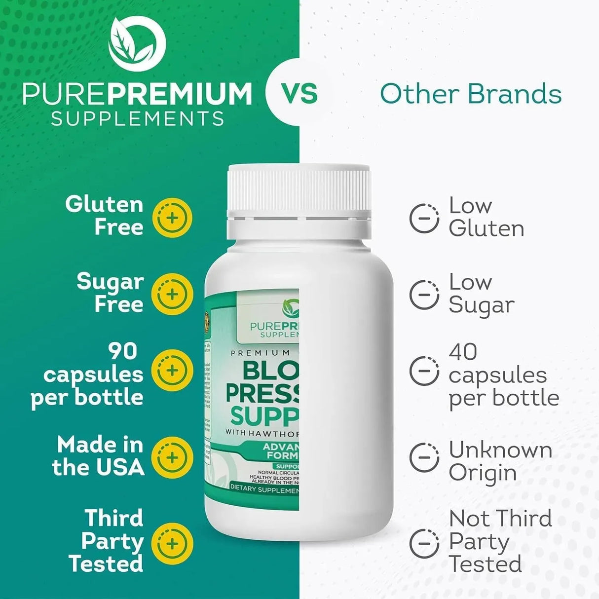 PUREPREMIUM SUPPLEMENTS - PurePremium Blood Pressure 90 Capsulas - The Red Vitamin MX - Suplementos Alimenticios - {{ shop.shopifyCountryName }}