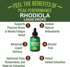 Peak Performance Rhodiola Rosea Liquid Drops 60Ml.