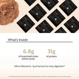 PROMIX - Promix Grass-Fed Whey Protein Isolate Powder Chocolate 2.5 Lbs. - The Red Vitamin MX - Suplementos Alimenticios - {{ shop.shopifyCountryName }}