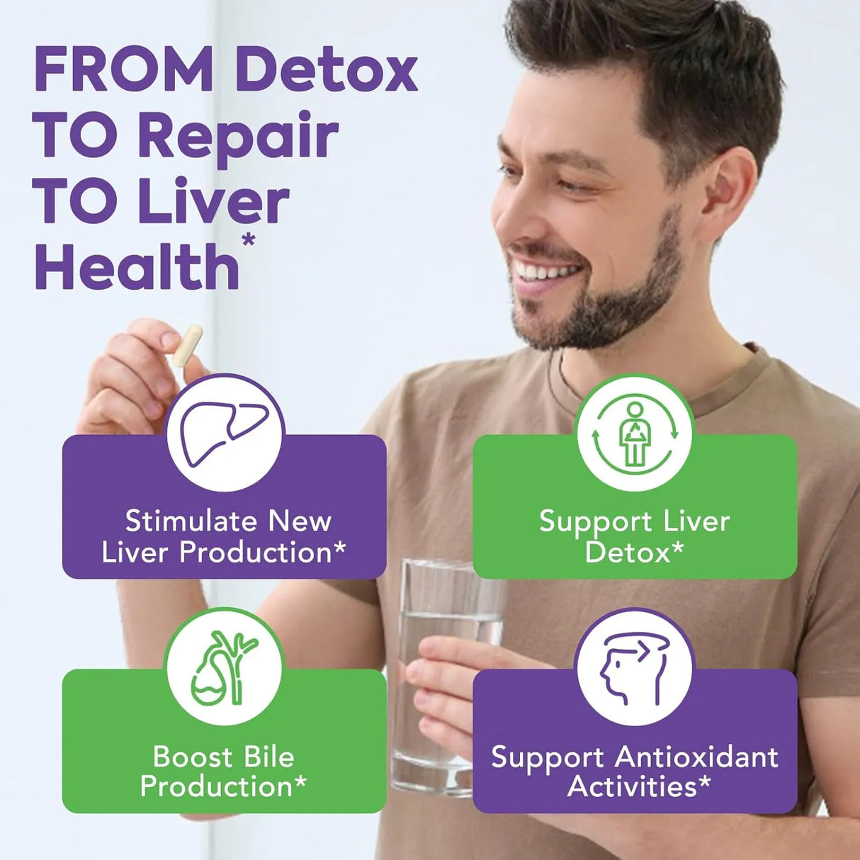 SUREBOUNTY - Surebounty 4-in-1 Milk Thistle Complex 90 Capsulas - The Red Vitamin MX - Suplementos Alimenticios - {{ shop.shopifyCountryName }}