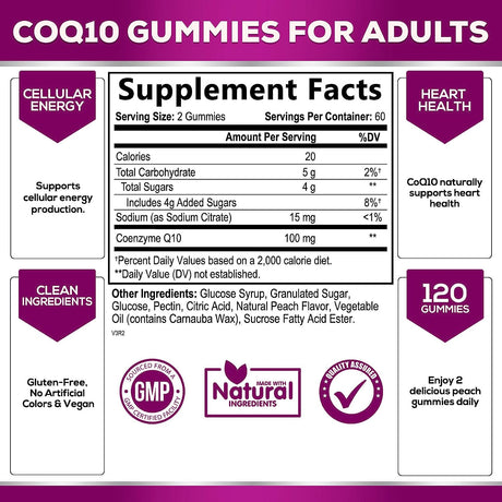 Nature's Nutrition CoQ10 100Mg. 120 Gomitas