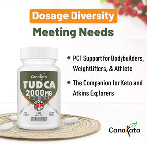CANARATA - Canarata TUDCA Liver Support 2000Mg. 60 Capsulas 2 Pack - The Red Vitamin MX - Suplementos Alimenticios - {{ shop.shopifyCountryName }}