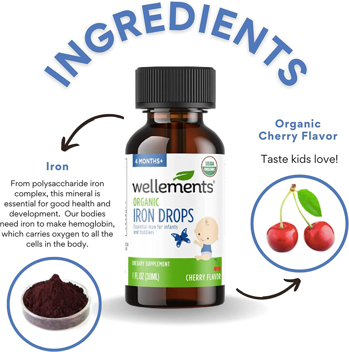 Wellements Organic Iron Drops  for Infants and Toddlers 30Ml.