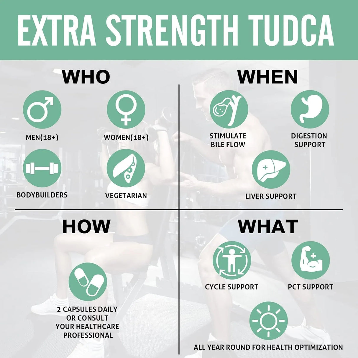 SHAROAID - Sharoaid TUDCA Liver Support 1200Mg. 60 Capsulas 2 Pack - The Red Vitamin MX - Suplementos Alimenticios - {{ shop.shopifyCountryName }}