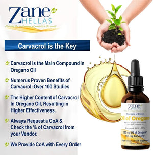 ZANE HELLAS - Zane Hellas 190Mg. Oregano Oil 1 Fl.Oz. - The Red Vitamin MX - Suplementos Alimenticios - {{ shop.shopifyCountryName }}