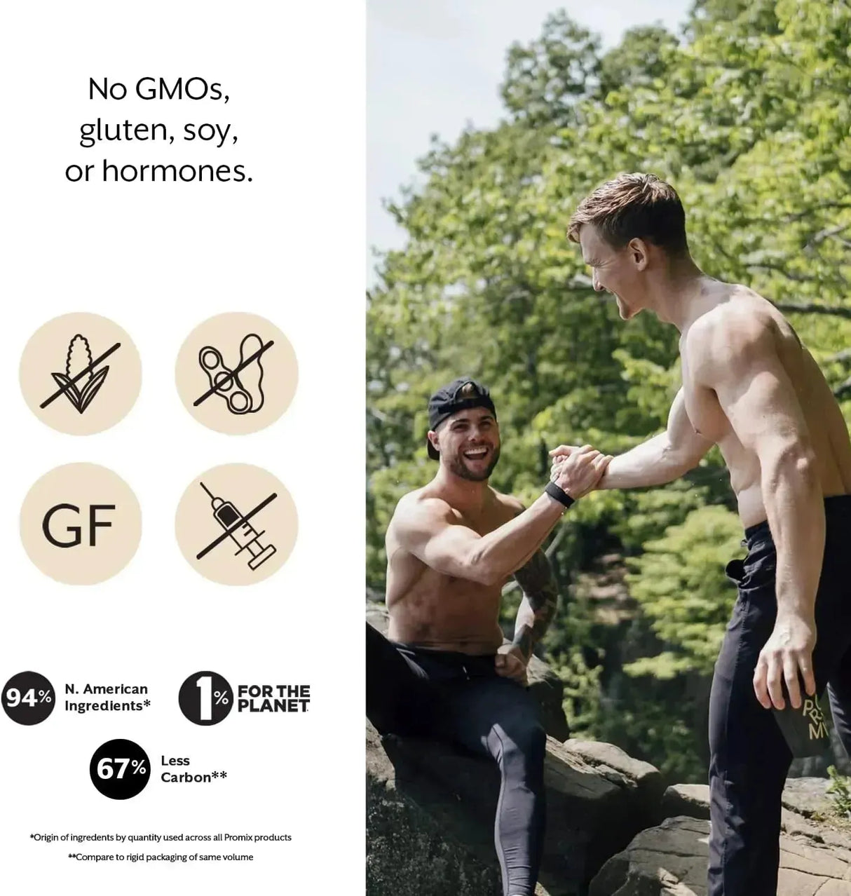 PROMIX - Promix Grass-Fed Whey Protein Isolate Powder Vanilla 2.5 Lbs. - The Red Vitamin MX - Suplementos Alimenticios - {{ shop.shopifyCountryName }}