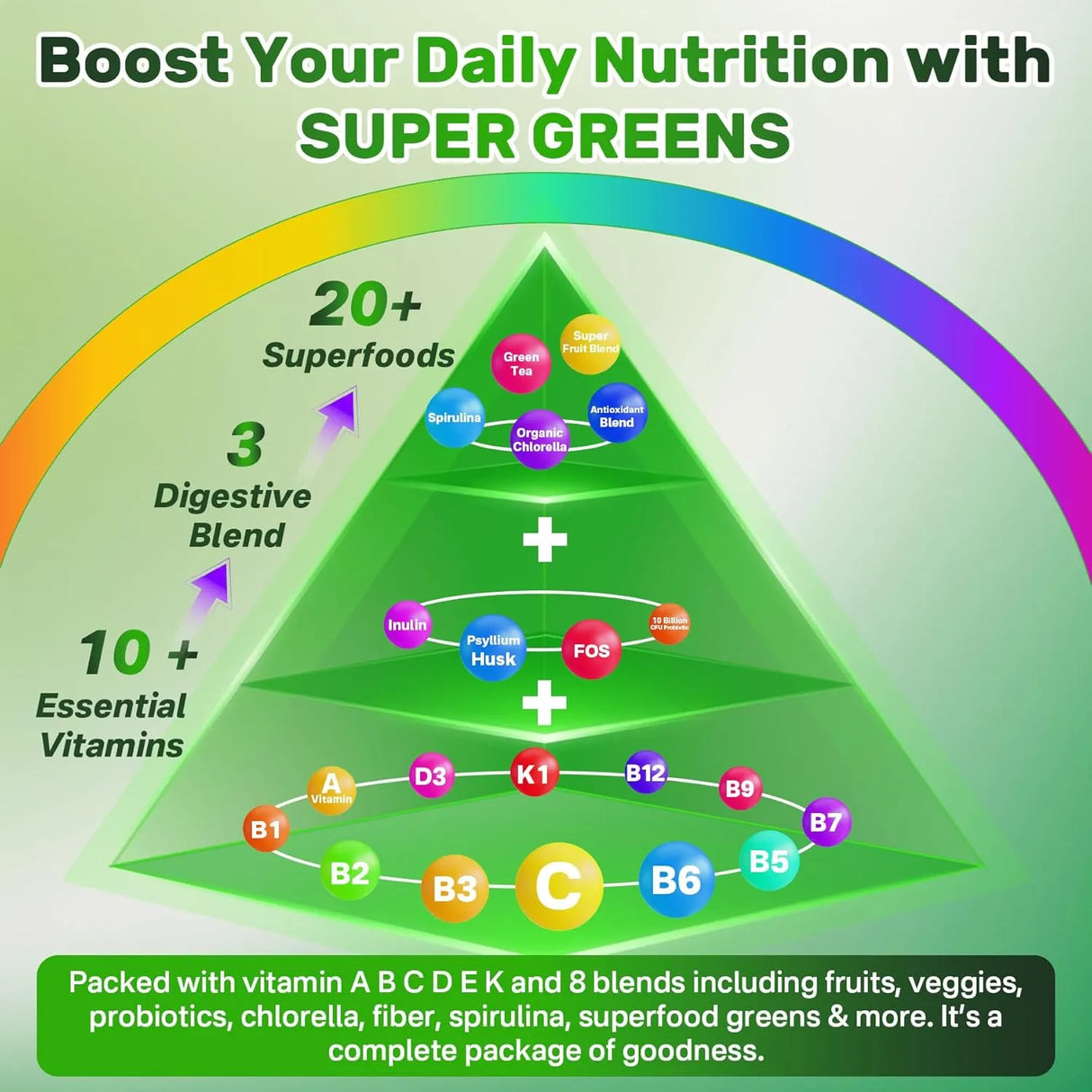 NEXTDIA - Nextdia Super Greens Gummies 60 Gomitas 2 Pack - The Red Vitamin MX - Suplementos Alimenticios - {{ shop.shopifyCountryName }}