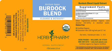 Herb Pharm Burdock Blend Liquid Extract 4 Fl.Oz.