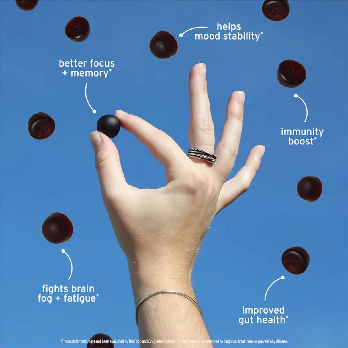 SUNMED - SUNMED All-in-One Mushroom Gummy 60 Gomitas - The Red Vitamin MX - Suplementos Alimenticios - {{ shop.shopifyCountryName }}