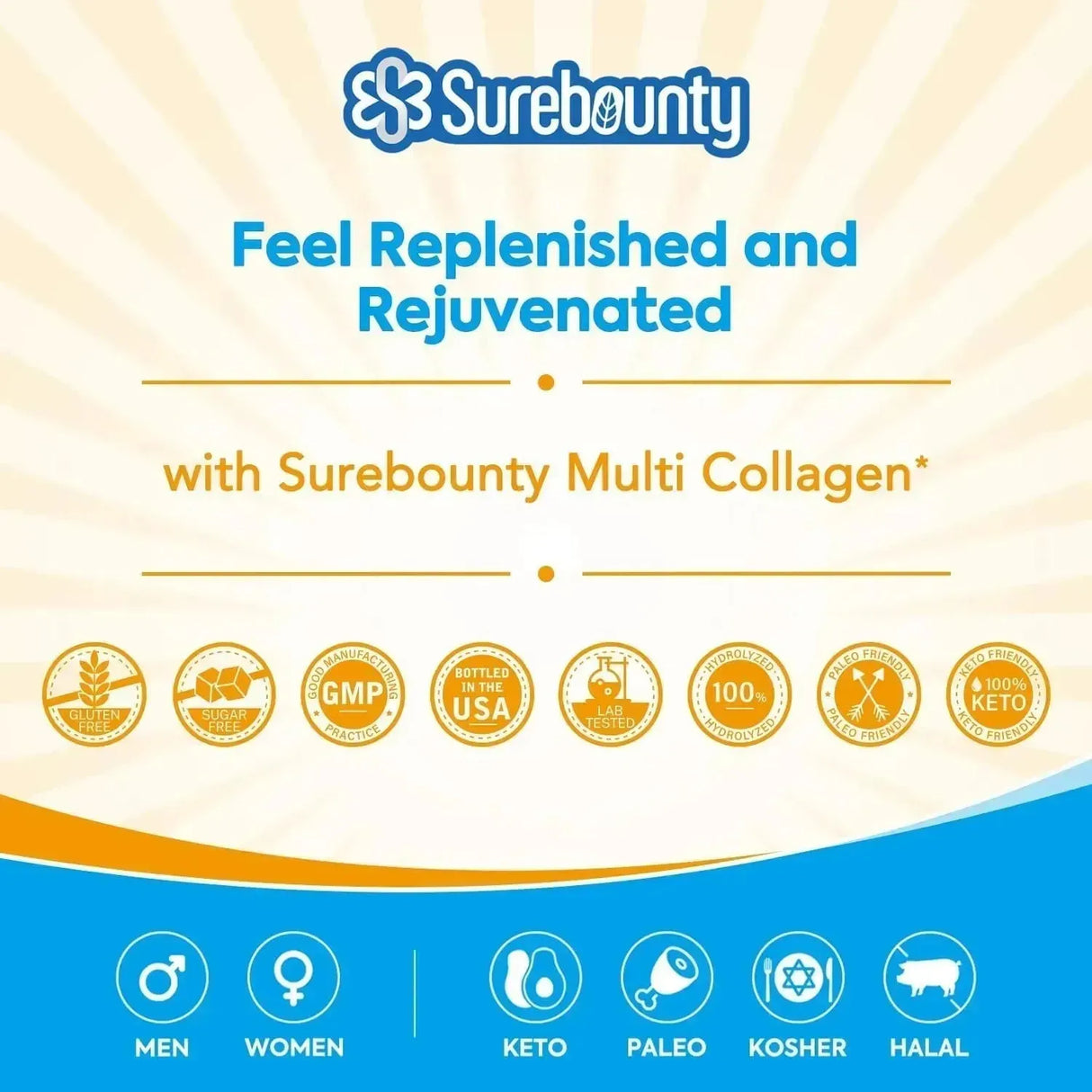 SUREBOUNTY - Surebounty Multi Collagen Powder 454Gr. - The Red Vitamin MX - Suplementos Alimenticios - {{ shop.shopifyCountryName }}