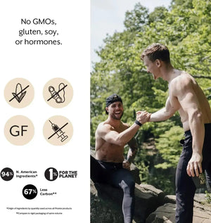 PROMIX - Promix Grass-Fed Whey Protein Isolate Powder Chocolate 2.5 Lbs. - The Red Vitamin MX - Suplementos Alimenticios - {{ shop.shopifyCountryName }}