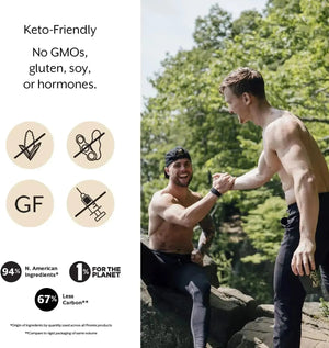 PROMIX - Promix Grass-Fed Whey Protein Isolate Powder Unflavored 2.5 Lbs. - The Red Vitamin MX - Suplementos Alimenticios - {{ shop.shopifyCountryName }}