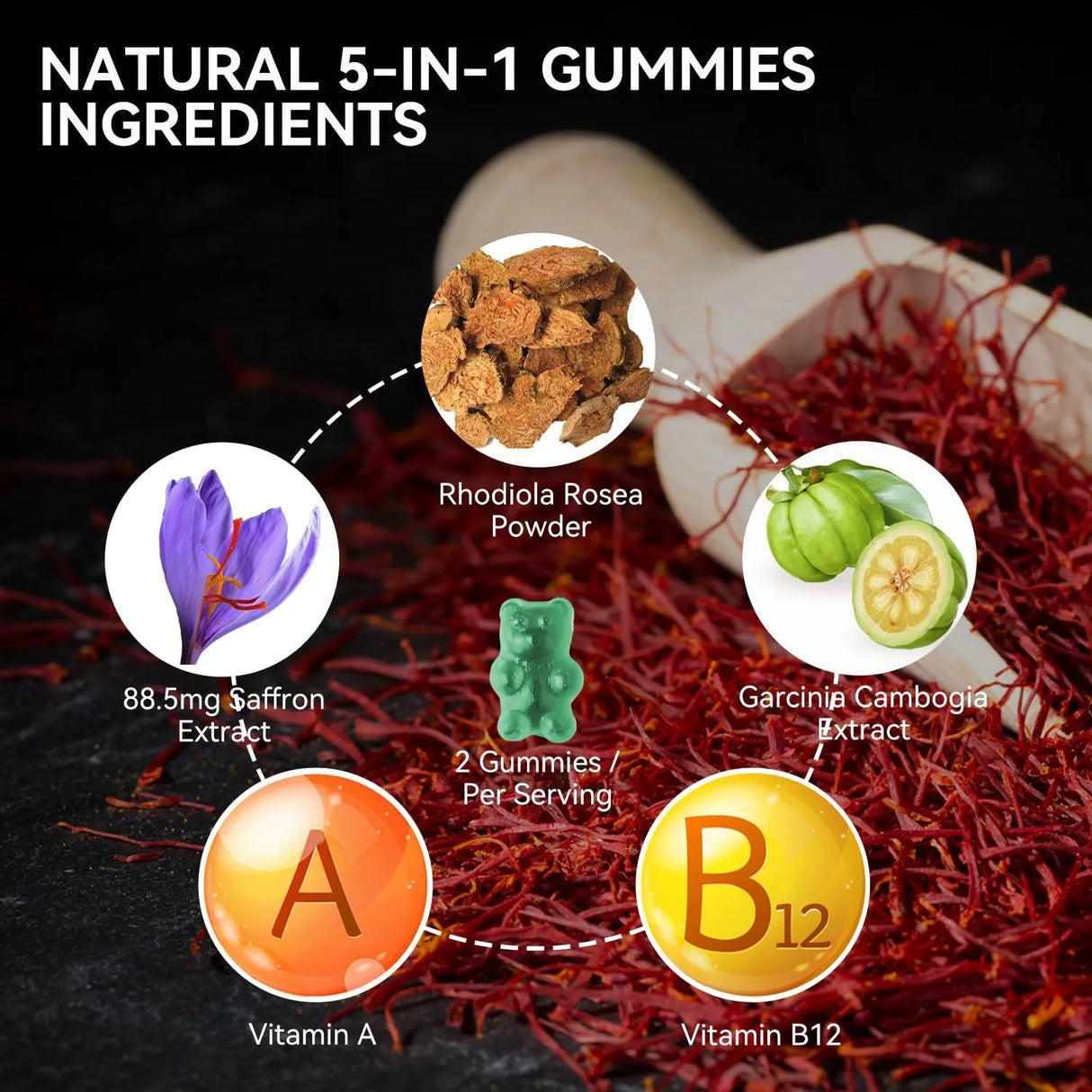 EAZGOO - EAZGOO Saffron Gummies 60 Gomitas 2 Pack - The Red Vitamin MX - Suplementos Alimenticios - {{ shop.shopifyCountryName }}