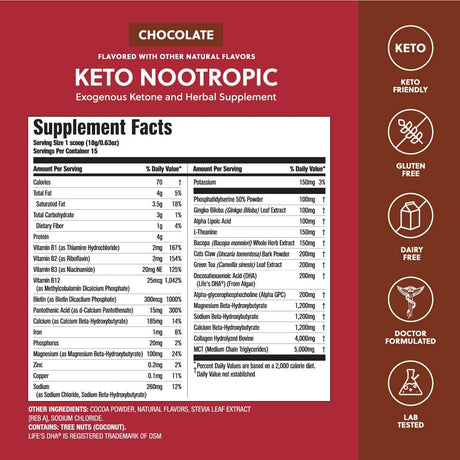 Perfect Keto Nootropic Brain Supplement 271Gr.