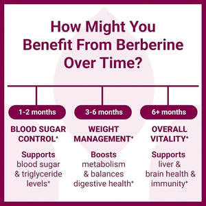 LUMA NUTRITION - Luma Nutrition Berberine 1200Mg. 60 Capsulas - The Red Vitamin MX - Suplementos Alimenticios - {{ shop.shopifyCountryName }}