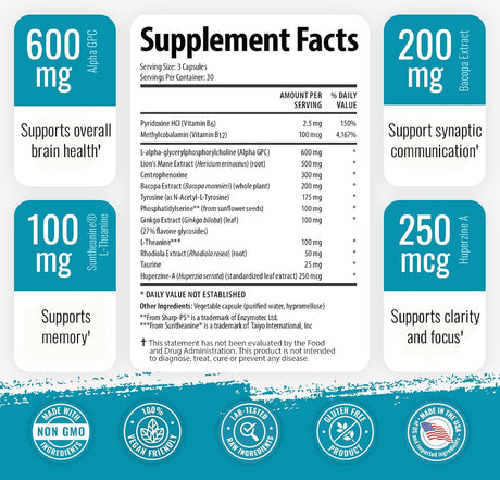 1 Body Brain Supplements for Memory and Focus with Nootropics 90 Capsulas