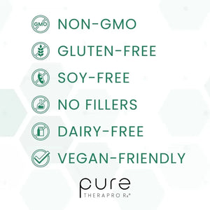 PURE THERAPRO RX - Pure TheraPro Rx Optimum Magnesium 240 Capsulas - The Red Vitamin MX - Suplementos Alimenticios - {{ shop.shopifyCountryName }}