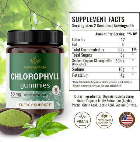 Herbamama Chlorophyll Gummies 50Mg. 90 Gomitas