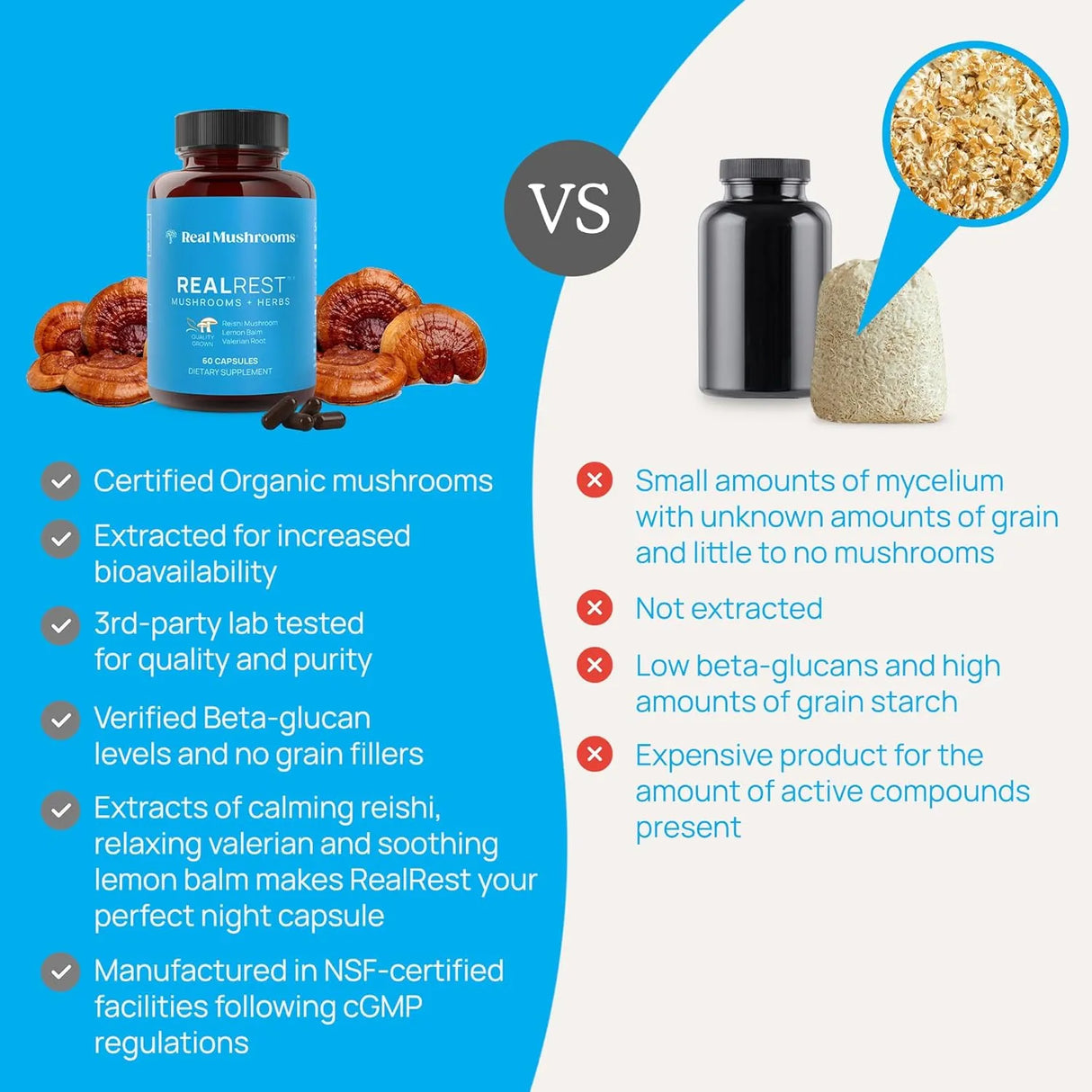REAL MUSHROOMS - Real Mushrooms RealRest 60 Capsulas - The Red Vitamin MX - Suplementos Alimenticios - {{ shop.shopifyCountryName }}