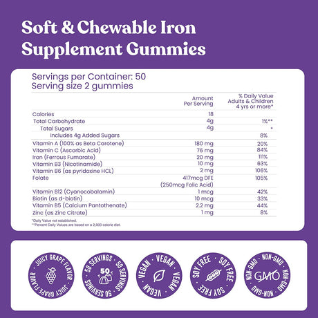 Fully Nutrition Iron Gummies Supplement 100 Gomitas