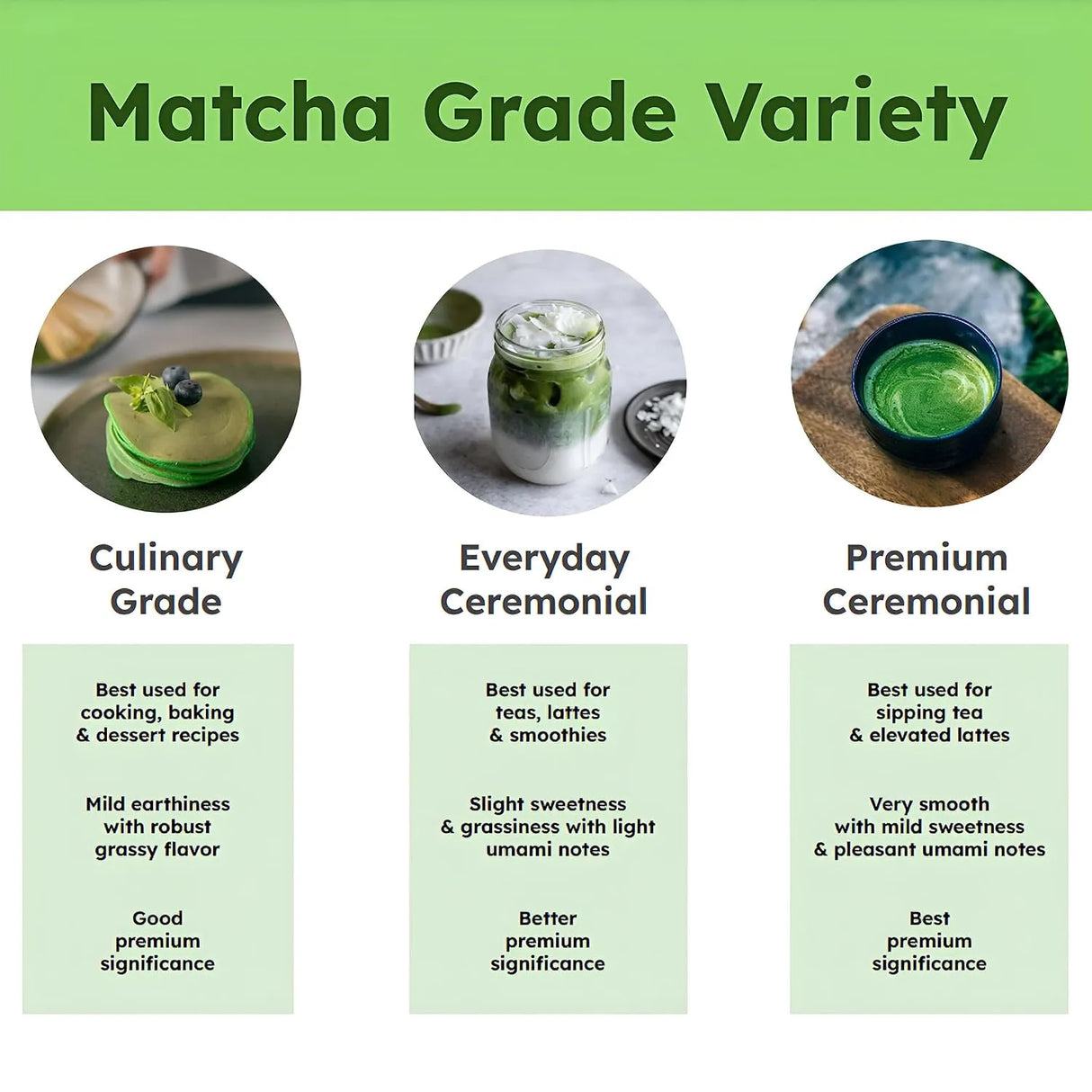 MATCHA KARI - Matcha Kari Matcha Green Tea Powder Single Serving Sticks Ceremonial 24 Paquetes - The Red Vitamin MX - Suplementos Alimenticios - {{ shop.shopifyCountryName }}