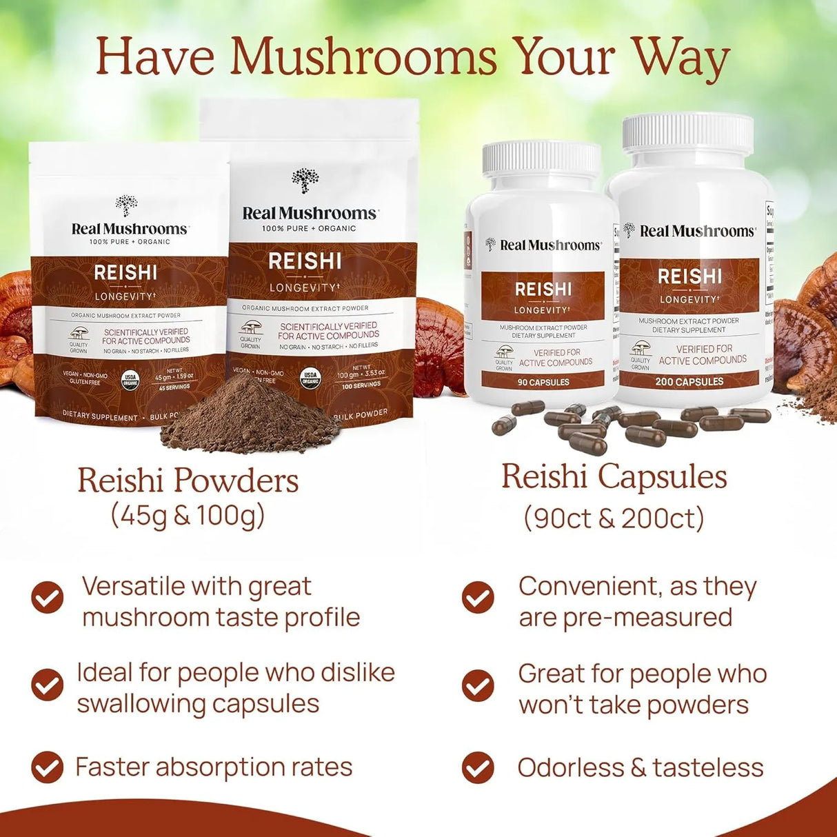 REAL MUSHROOMS - Real Mushrooms Reishi 200 Capsulas - The Red Vitamin MX - Suplementos Alimenticios - {{ shop.shopifyCountryName }}