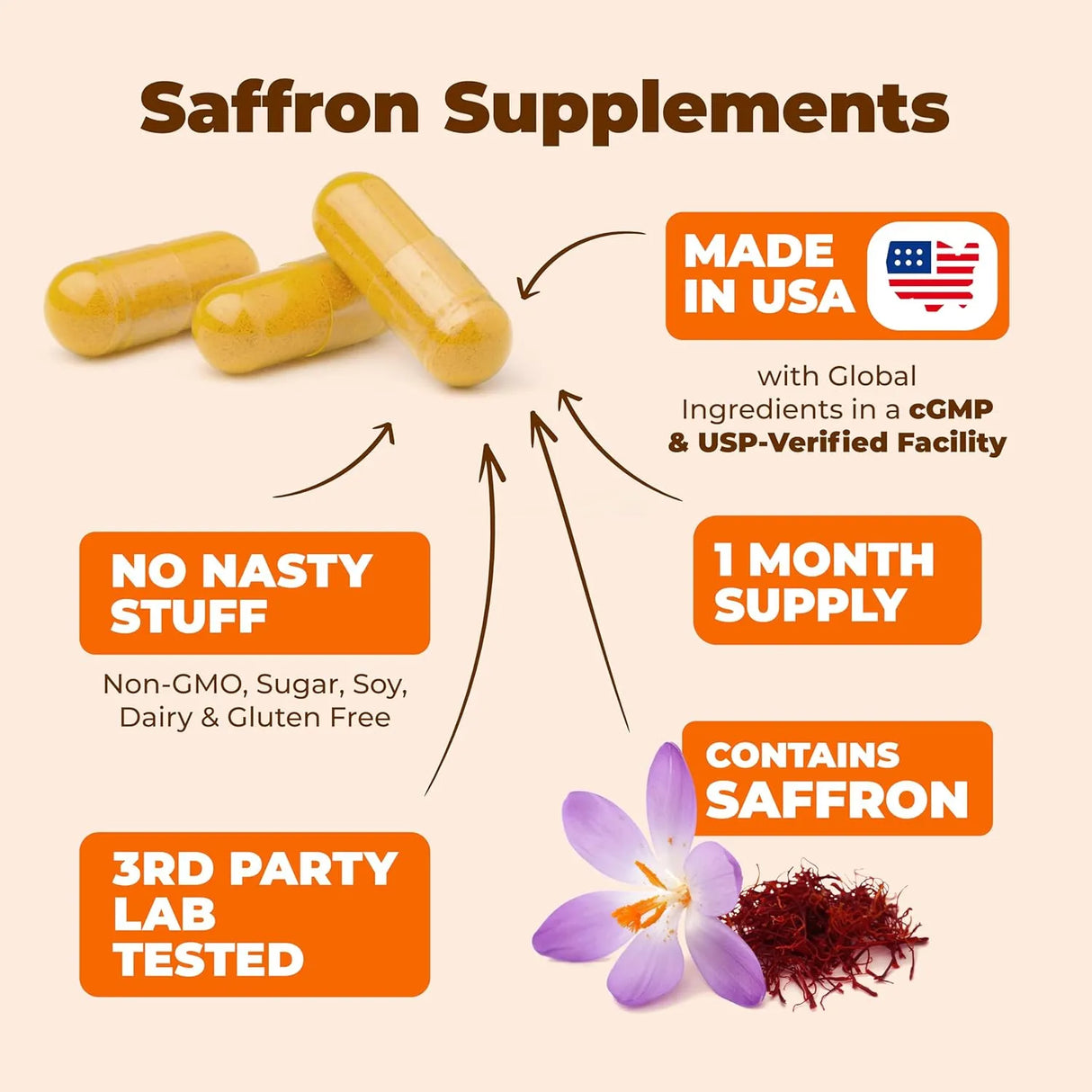 VIMERSON HEALTH - Vimerson Health Turmeric Saffron 60 Capsulas 2 Pack - The Red Vitamin MX - Suplementos Alimenticios - {{ shop.shopifyCountryName }}