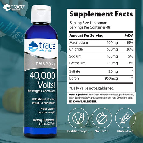 Trace Minerals 40,000 Volts Liquid Electrolyte Concentrace Drops 237Ml.