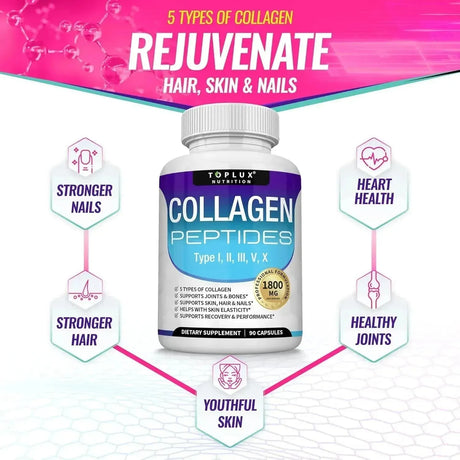 TOPLUX - Toplux Multi Collagen Peptides 1800Mg. 90 Capsulas 2 Pack - The Red Vitamin MX - Suplementos Alimenticios - {{ shop.shopifyCountryName }}