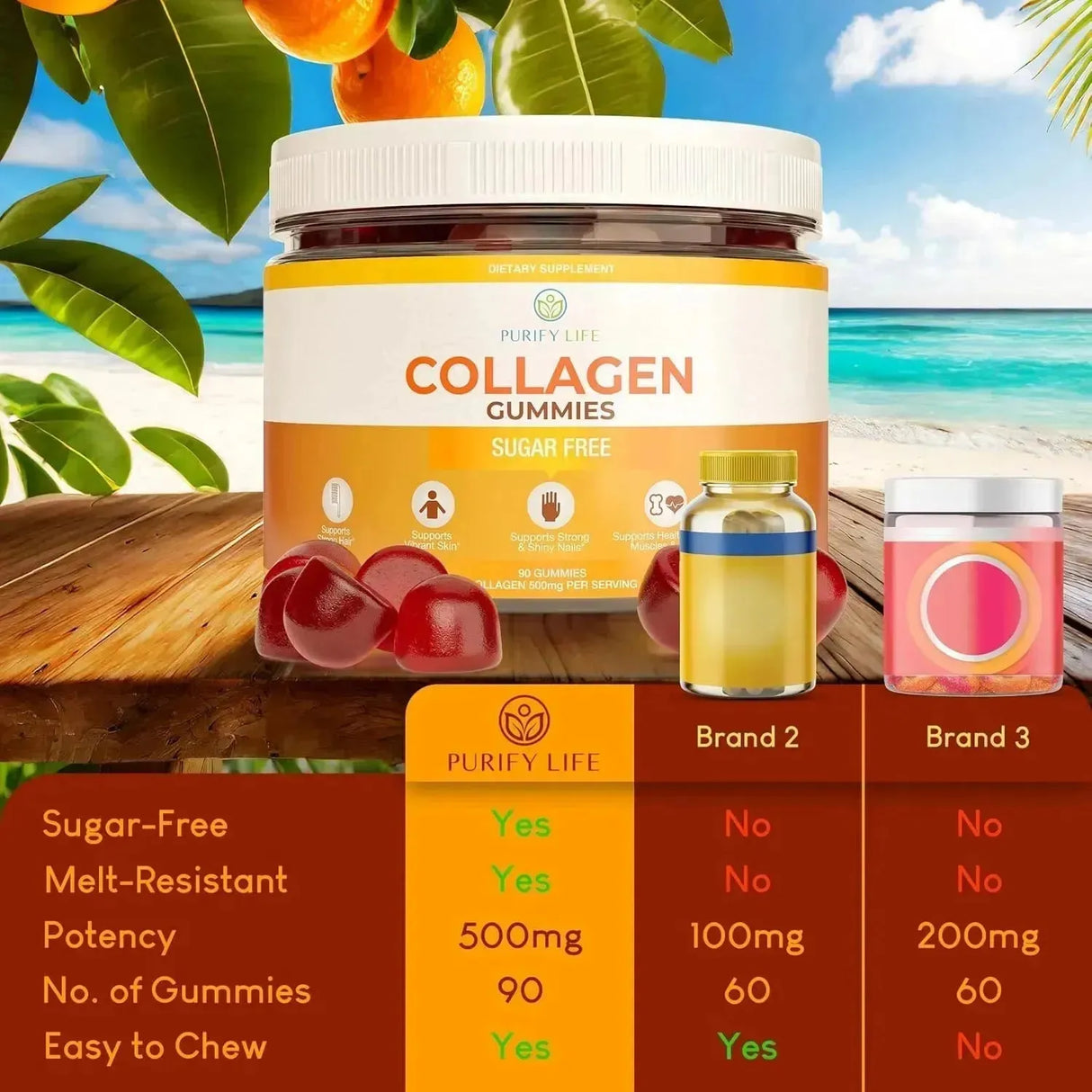 PURIFY LIFE - Purify Life Sugar-Free Marine Collagen Gummies 90 Gomitas - The Red Vitamin MX - Suplementos Alimenticios - {{ shop.shopifyCountryName }}