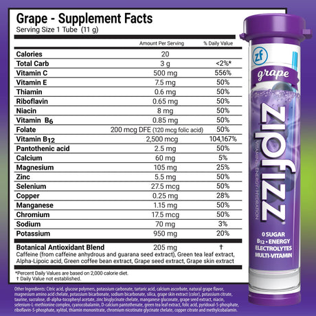 Zipfizz Energy Drink Mix Electrolyte Hydration Powder 20 Paquetes