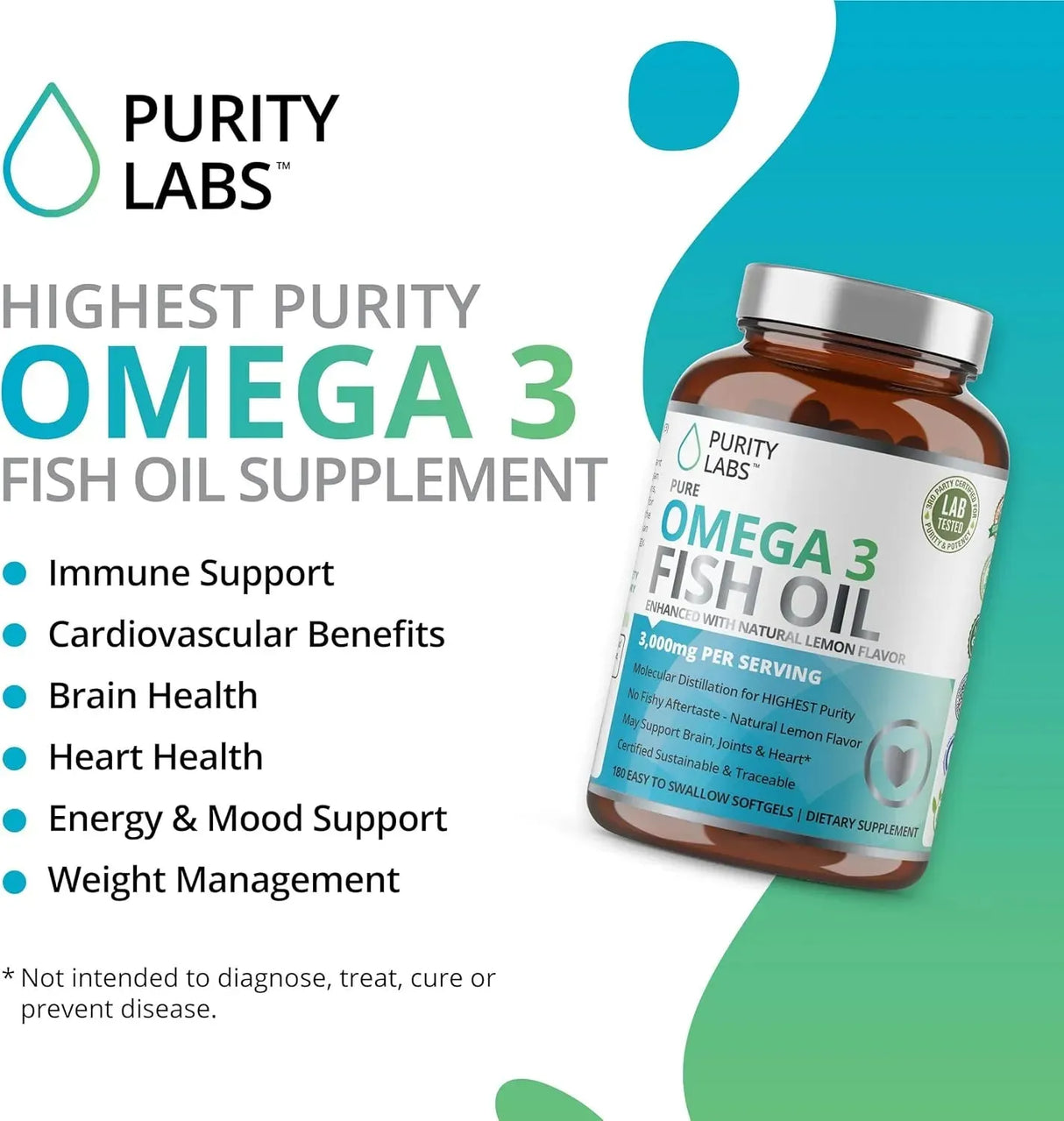PURITY LABS - Purity Labs Omega 3 Fish Oil 3000Mg. 180 Capsulas Blandas - The Red Vitamin MX - Suplementos Alimenticios - {{ shop.shopifyCountryName }}