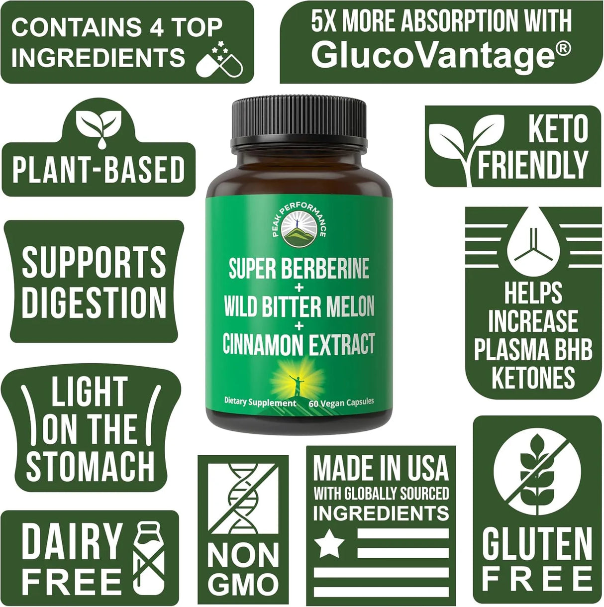 PEAK PERFORMANCE - Peak Performance 4-In-1 Super Berberine + Wild Bitter Melon + Cinnamon Extract 60 Capsulas - The Red Vitamin MX - Suplementos Alimenticios - {{ shop.shopifyCountryName }}