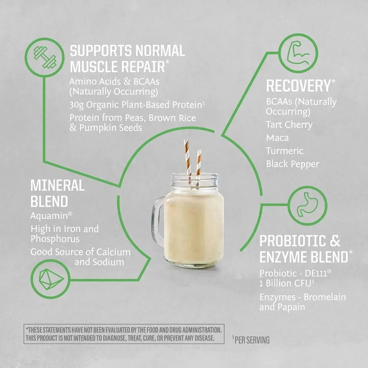 SUNWARRIOR - Sunwarrior Vegan Protein Powder Unflavored 20 Servicios 884Gr. - The Red Vitamin MX - Suplementos Alimenticios - {{ shop.shopifyCountryName }}
