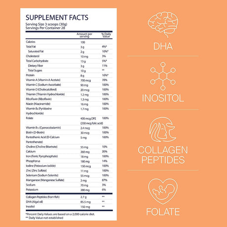 LUV&LIFE Prenatal Vitamin Supplement Powder 840 Gr.